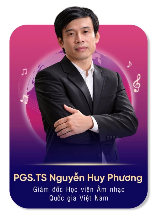 PGS.TS Nguyễn Huy Phương