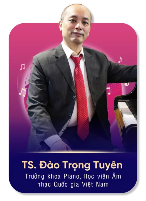 TS. Đào Trọng Tuyên